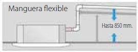 Split Cassette Inverter Bomba de calor Manguera Flexible