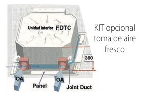 mhi Split Cassette 60×60 Inverter Bomba de calor FDTC Hyperinverter toma aire fresco