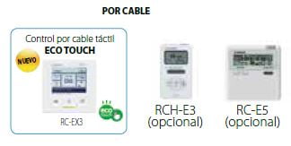 Split Pared Inverter Bomba de calor SRK – Hyperinverter