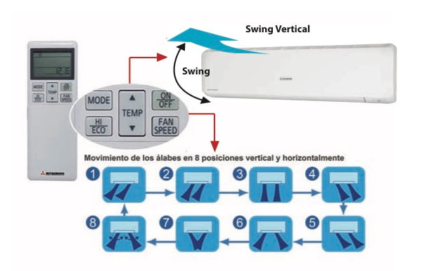 Split Pared Inverter Bomba de calor SRK – Hyperinverter