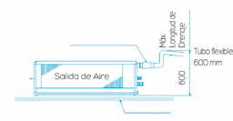 Split conductos Inverter Bomba de calor FDUM